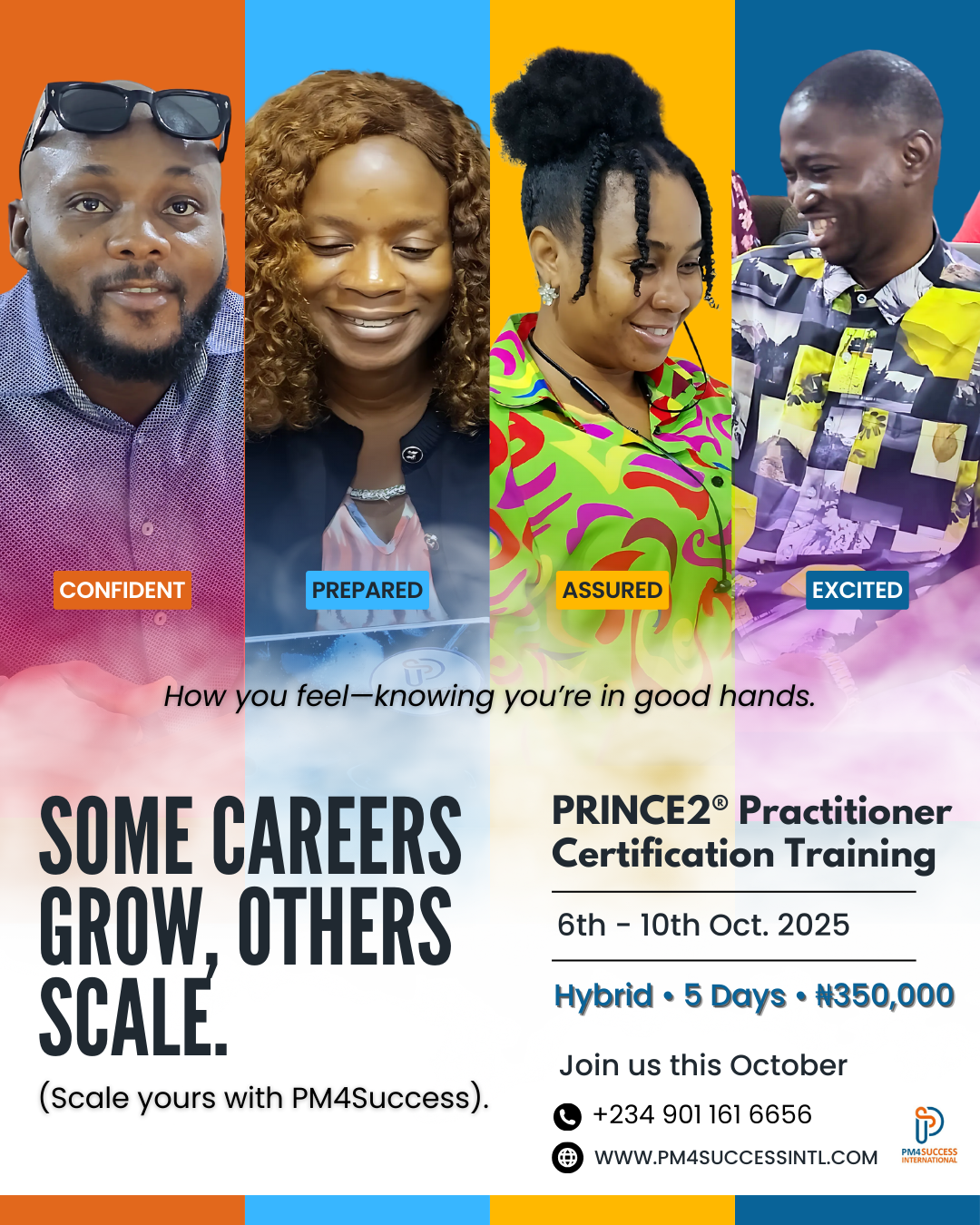 Confident. Prepared. Assured. Excited. – The PRINCE2® Practitioner Certification Training Experience.